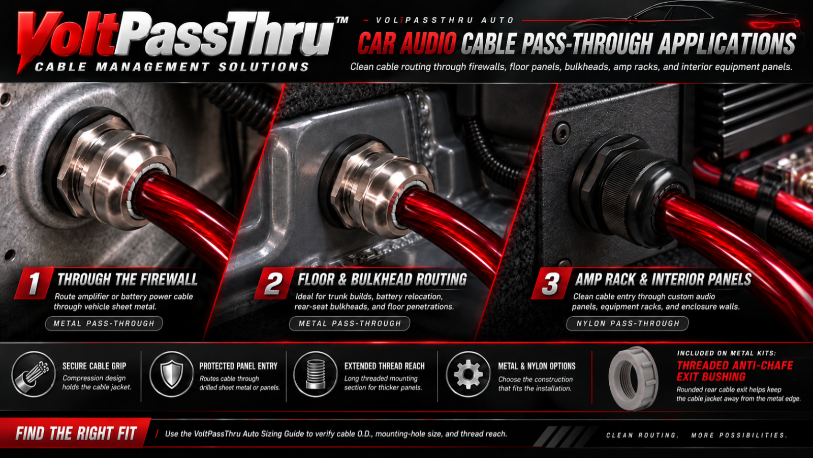 VoltPassThru Auto applications showing firewall, floor and bulkhead, and amp-rack cable pass-through installations