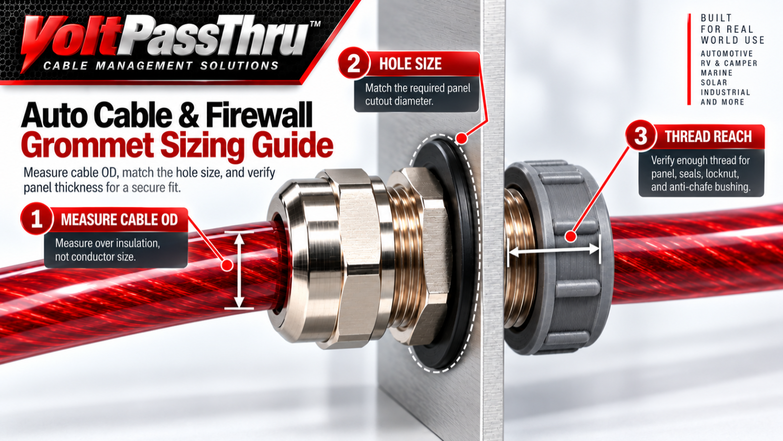 VoltPassThru Auto firewall grommet sizing guide showing cable O.D., mounting hole and thread reach measurements